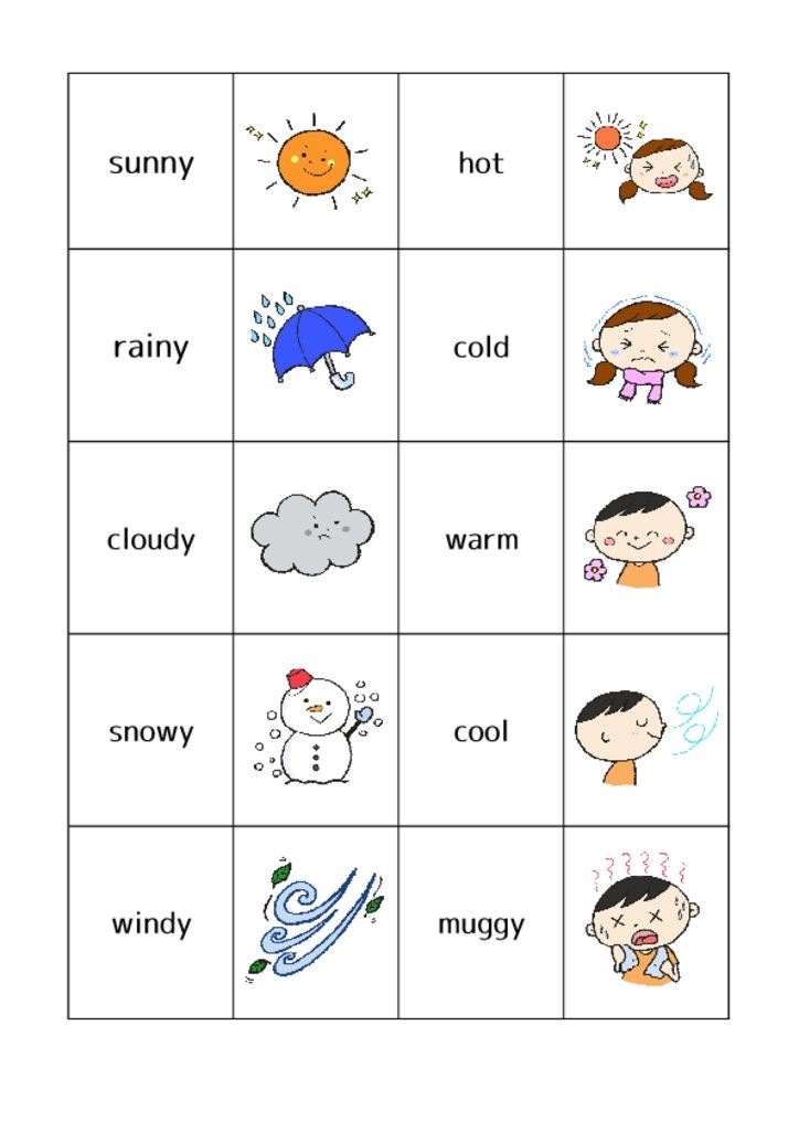 Weather けこりん英語教室 児童 小学校英語 幼児 子供英会話教材