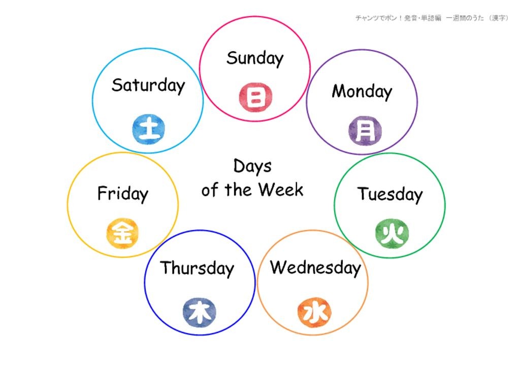 曜日 漢字 けこりん英語教室 児童 小学校英語 幼児 子供英会話教材