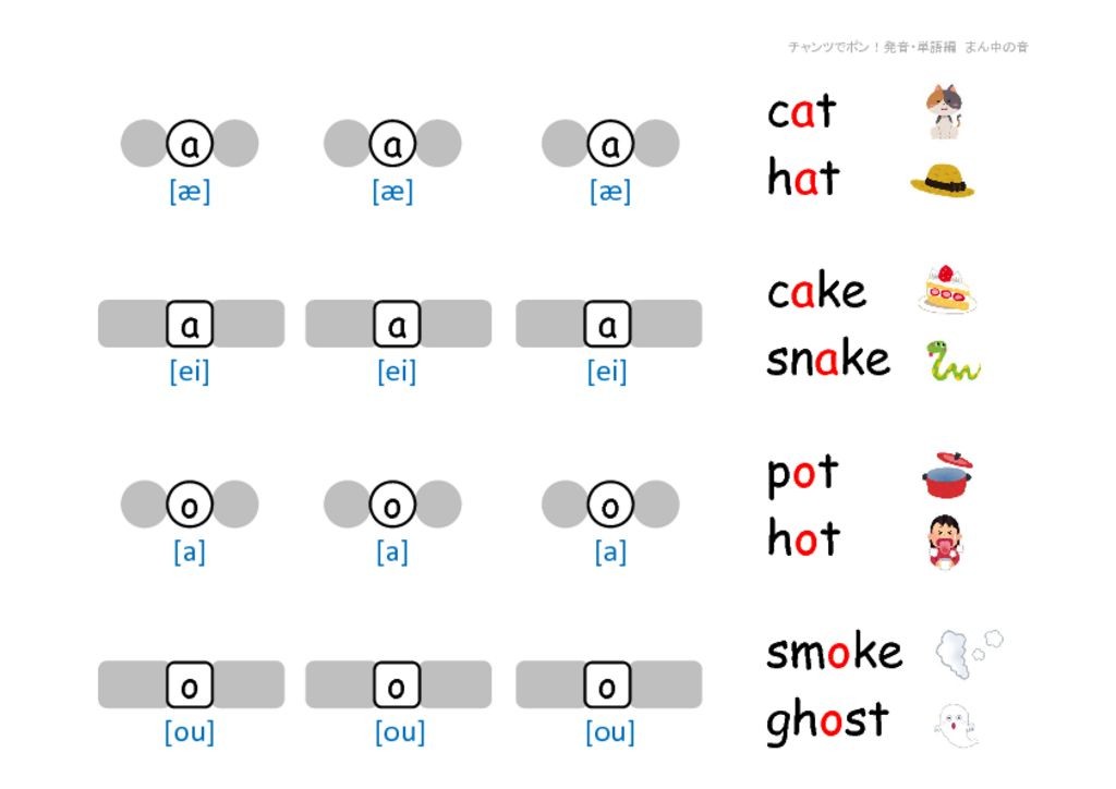 フォニックスクイズ2 けこりん英語教室 児童 小学校英語 幼児