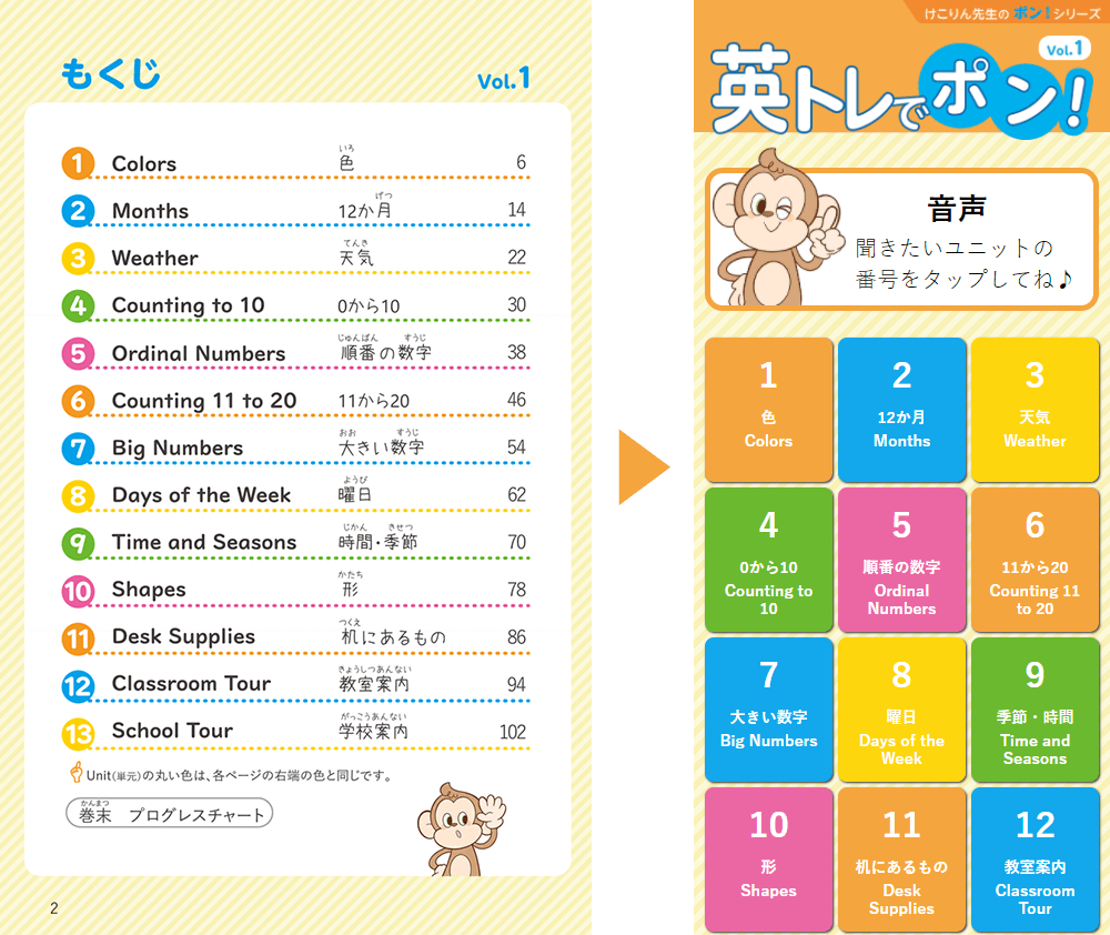英トレでポン！Vol.1 | けこりん英語教室 – 児童・小学校英語・幼児  